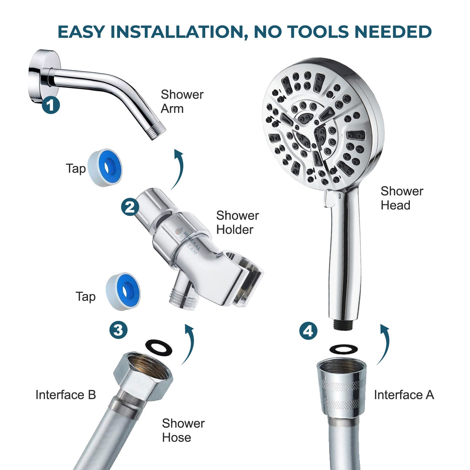 Kit Luxe 10 Modos - Alcachofa de ducha