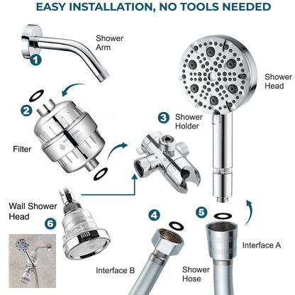 Sistema de ducha doble Luxe de 9 modos
