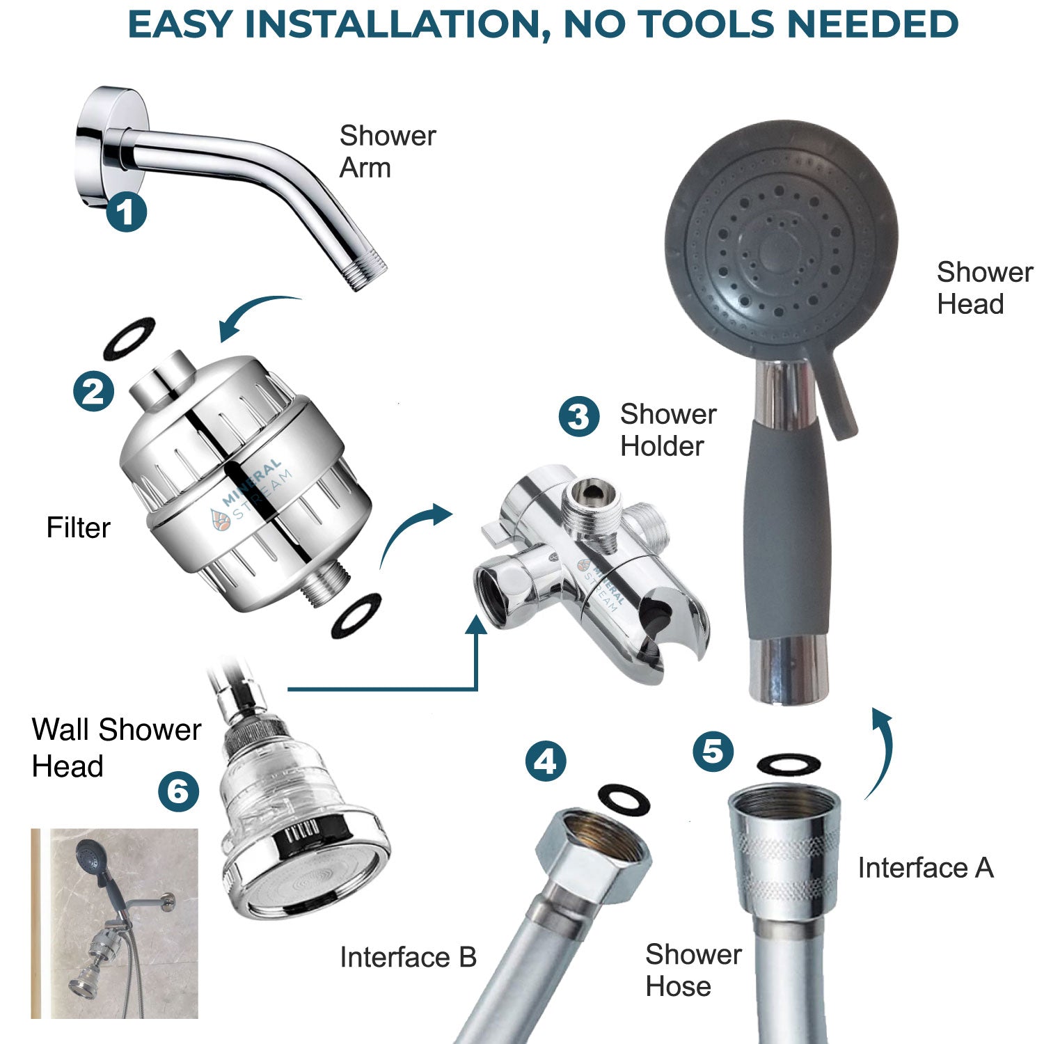 Sistema de ducha doble de ducha asistida