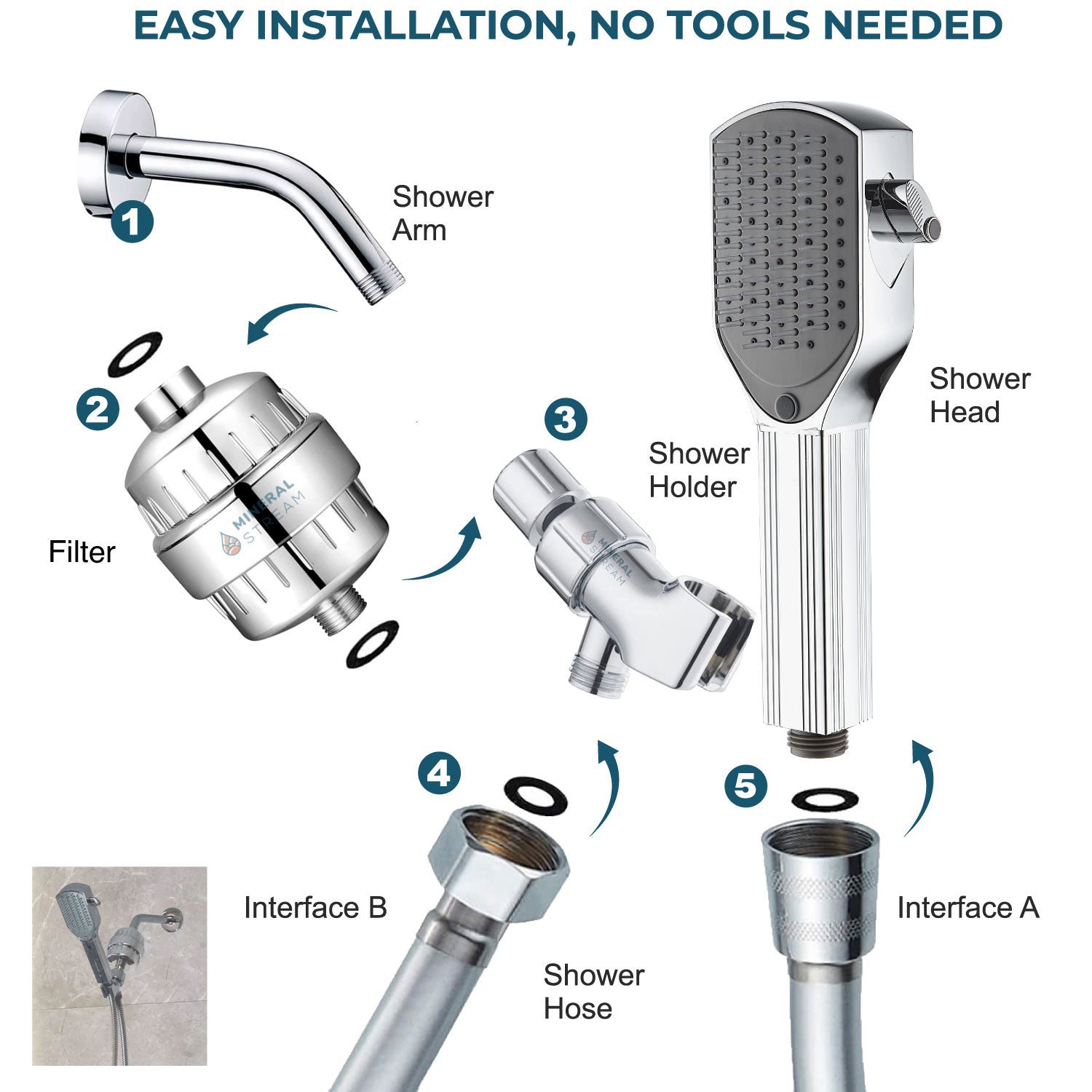 Detangler Comb Showerhead Complete Shower Kit