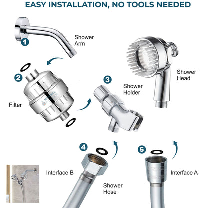 Dog Spa Showerhead Complete Shower Kit