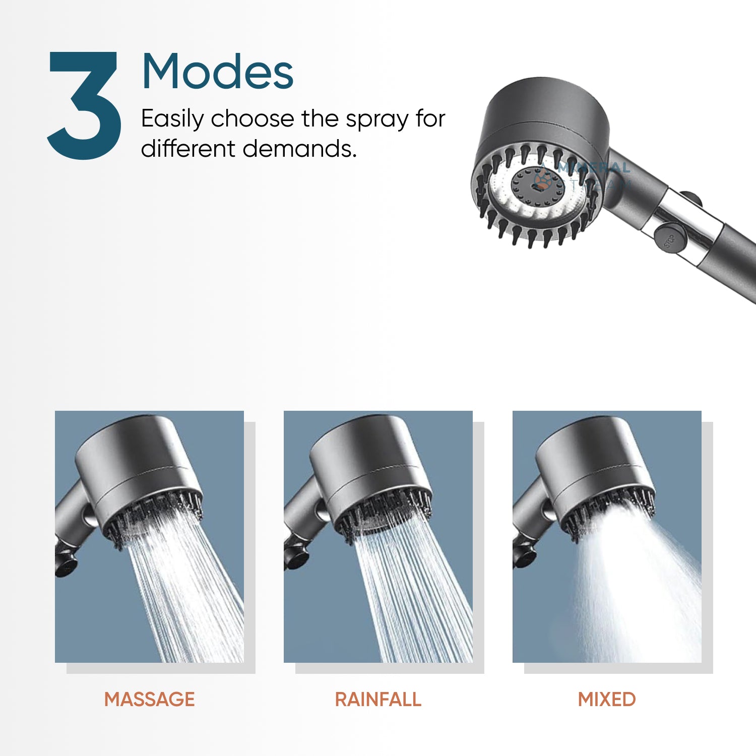 Kit esencial con alcachofa de ducha de masaje