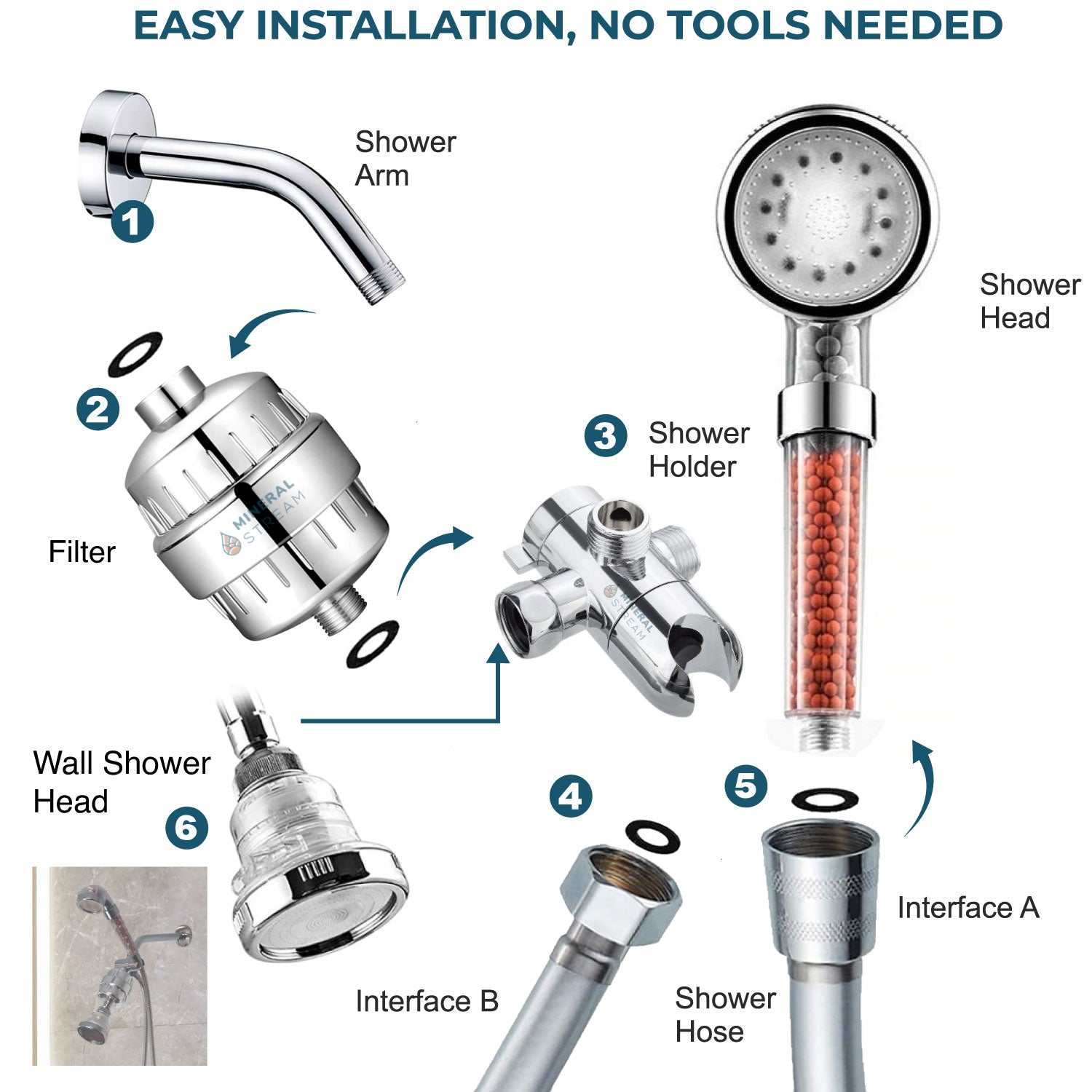 Sistema de ducha LED iónica con alcachofa de ducha