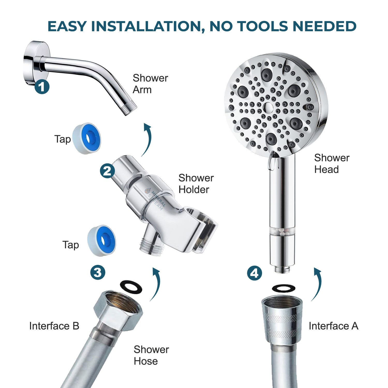 Alcachofa de ducha MineralStream Luxe de 9 modos (con filtro)