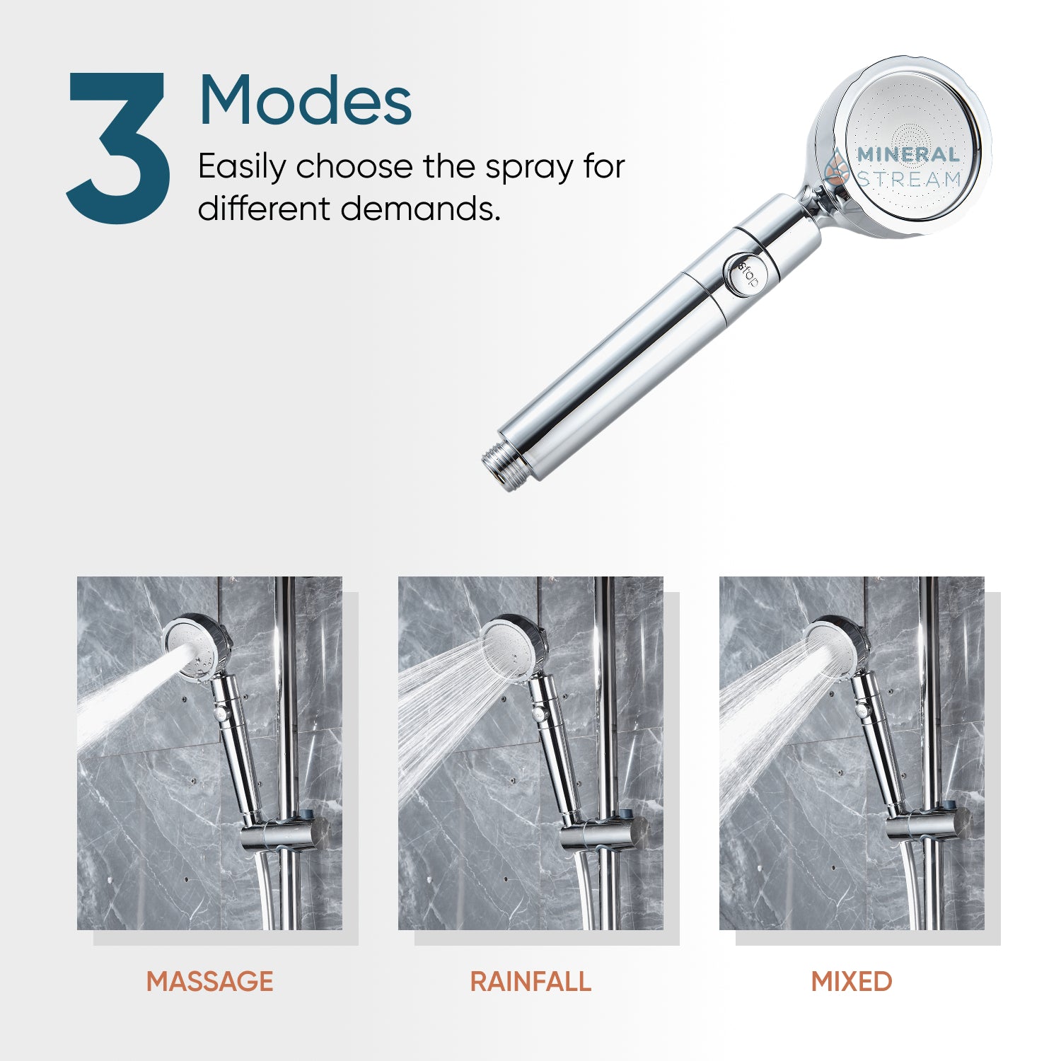 Sistema de Chuveiro MineralStream Duo