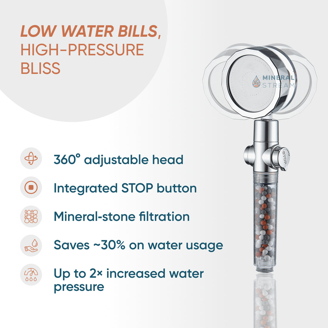 MineralStream™ TurboFan Shower Head