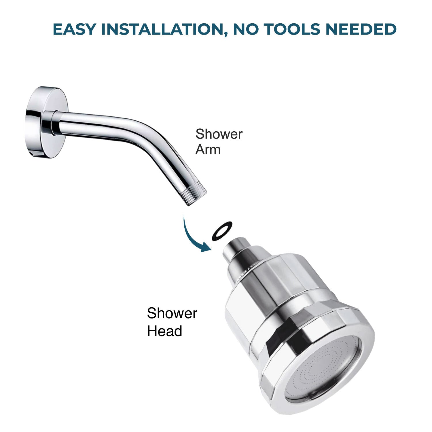 SkinPro - Most Advanced Filtered Showerhead