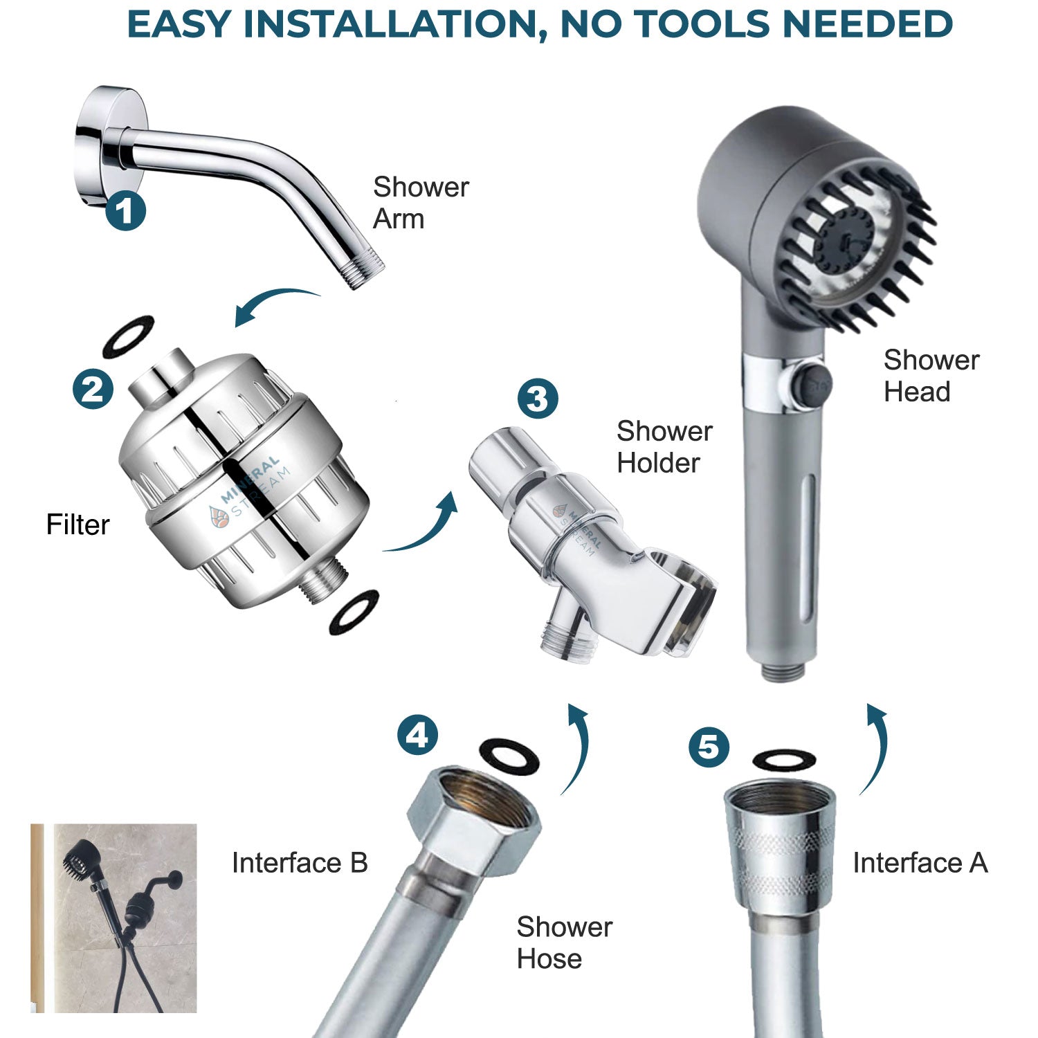 Cap de duș cu masaj cu mineralstream