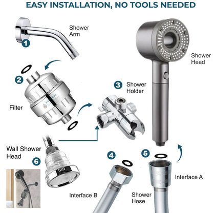 Sistema de ducha doble con filtro Hey Pure