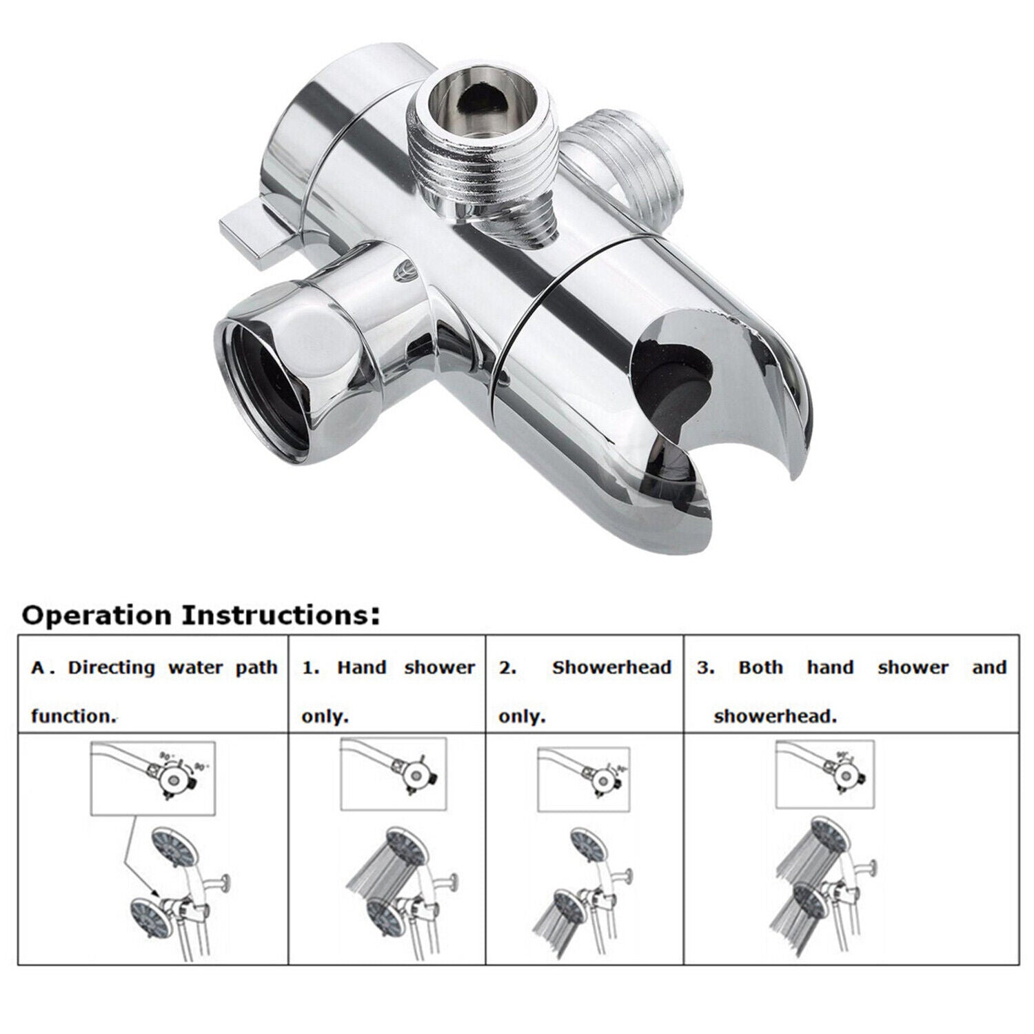 3-Way Shower Diverter operating instructions for switching outputs