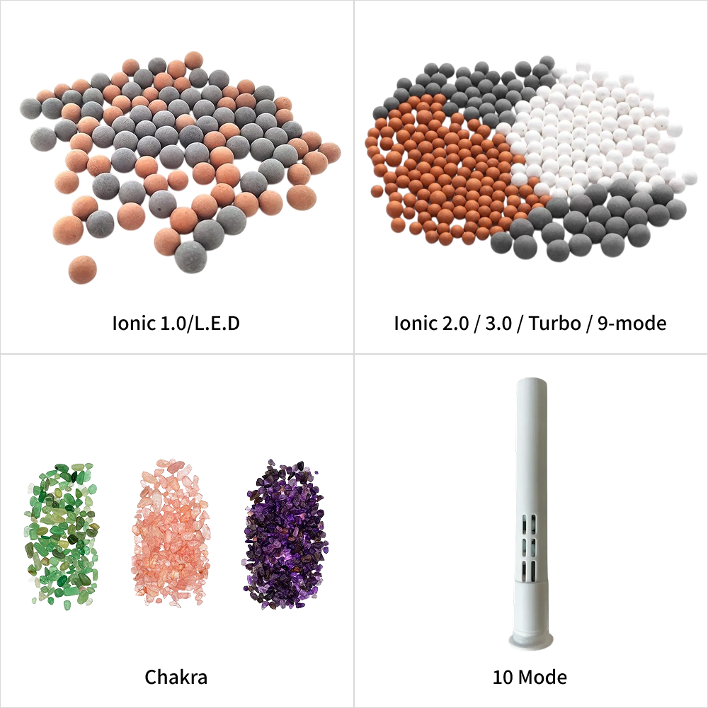 HOW IT WORKS 