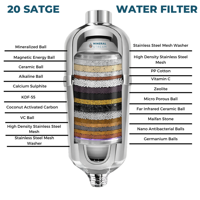 Filtro de ducha avanzado para agua dura