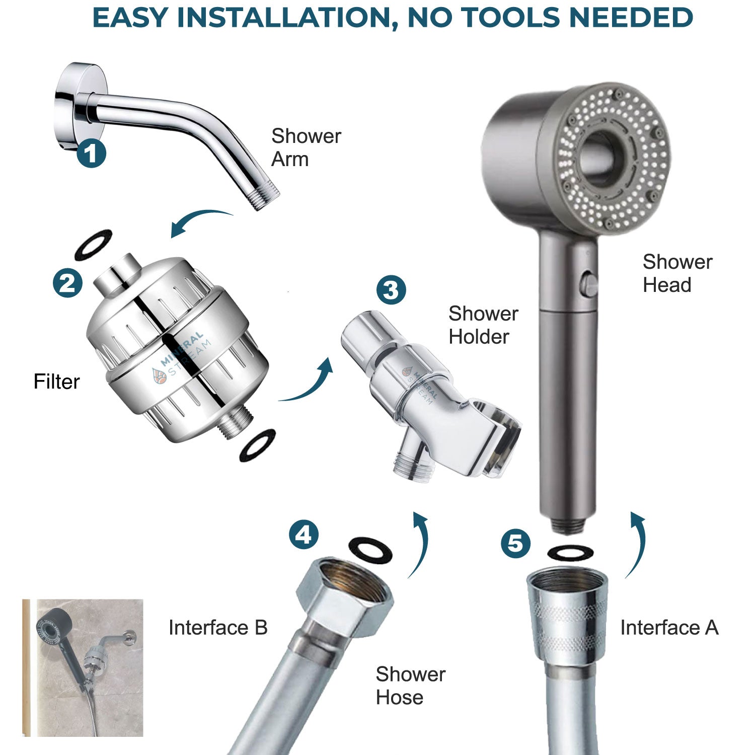 Hei pură cap de duș filtrat