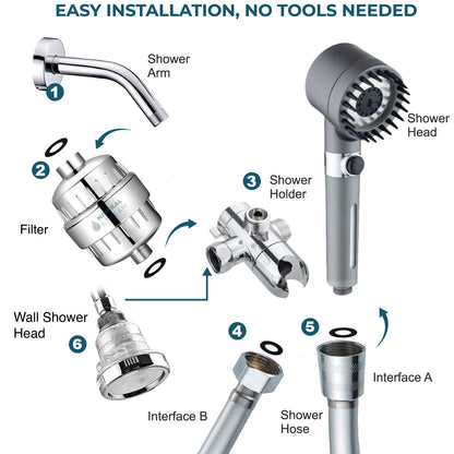 Cap de duș cu masaj cu mineralstream