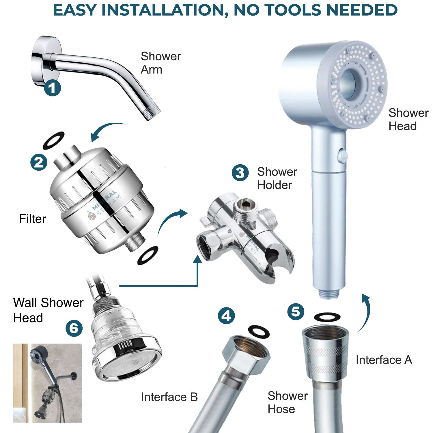 Hei pură cap de duș filtrat