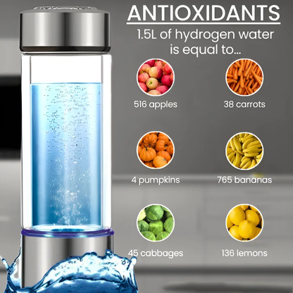 H2 Stream Hydrogen Water Bottle | MineralStream H2 Generator – Mineral Stream